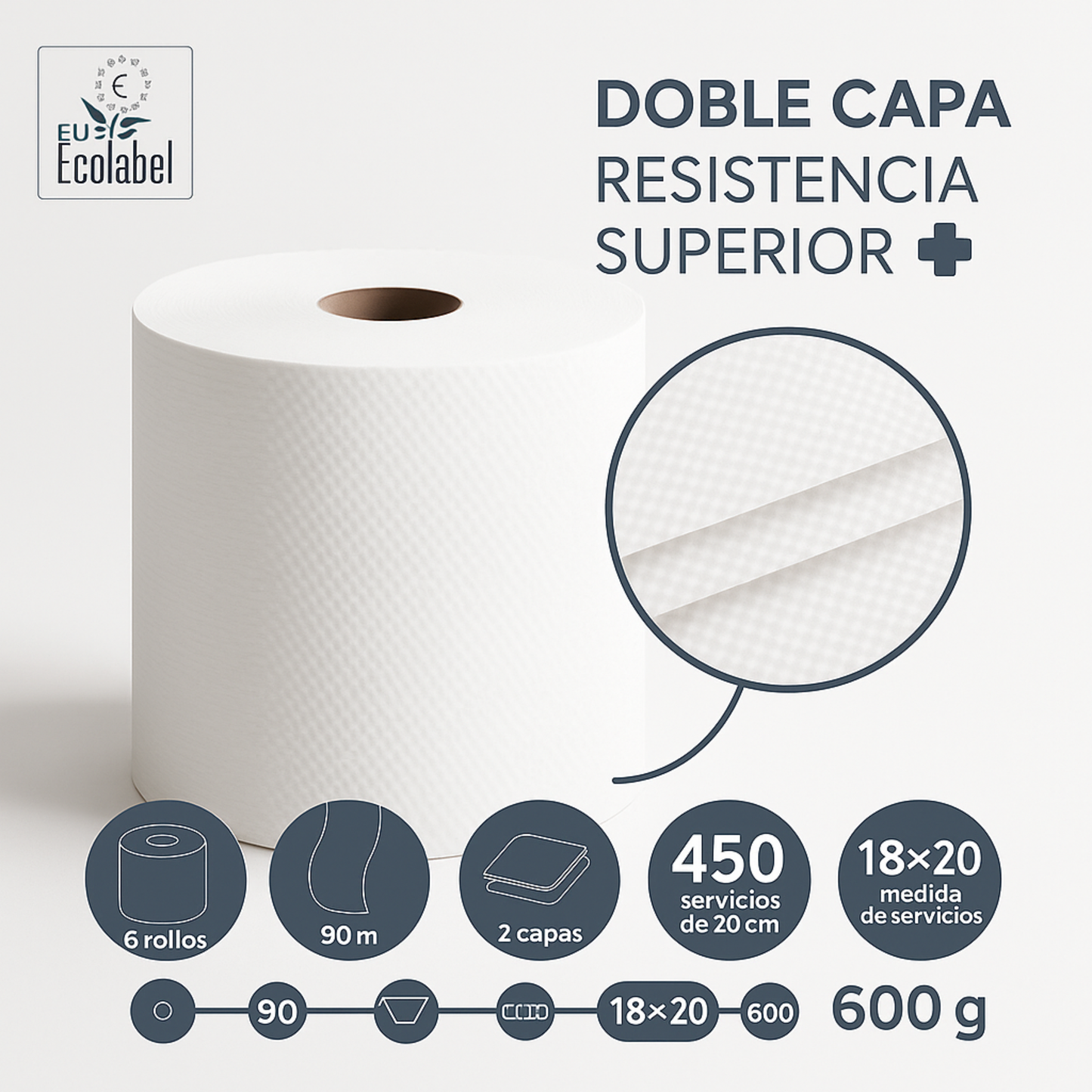 Papel industrial secamanos doble capa 90 m – packs de 6, 12, 24 o 48 rollos
